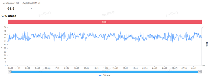定了小米这次的发布会真的有点刺激