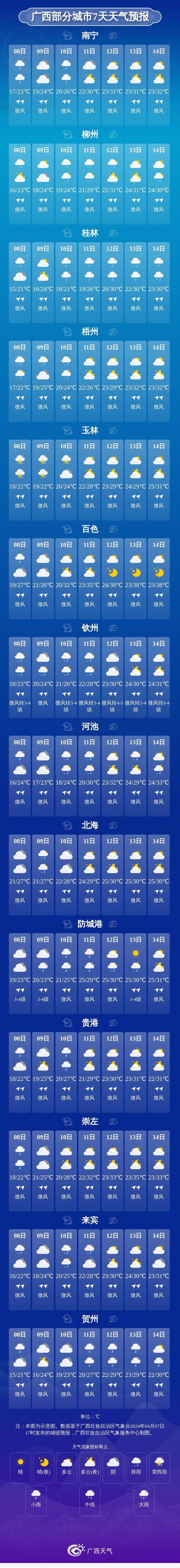 钦州天气预报15天图片