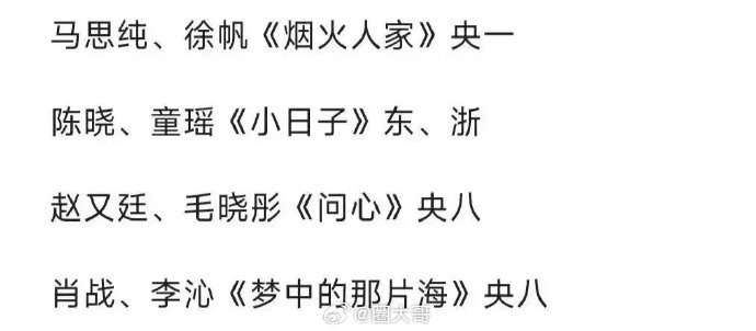 啊啊啊啊家人们快来看看这届的网传白玉兰报名送审名单这是真的假的