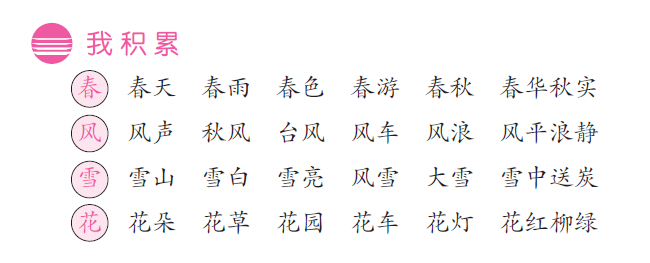 小学低年级试着这样学生字,孩子一生忘不了|甲骨文