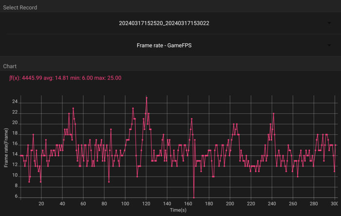 从设计到体验聊聊nothingphone2a的必要与表达