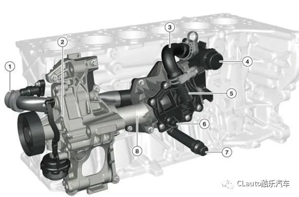 图为B58的水泵及热管理模块。位于中缸右侧外部