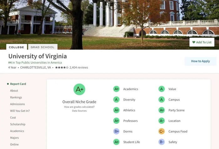 美国大学食堂黑榜top10:高价品尝牢饭,时不时吃到黑暗料理?