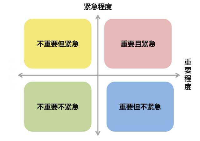 控制图7点原则图片