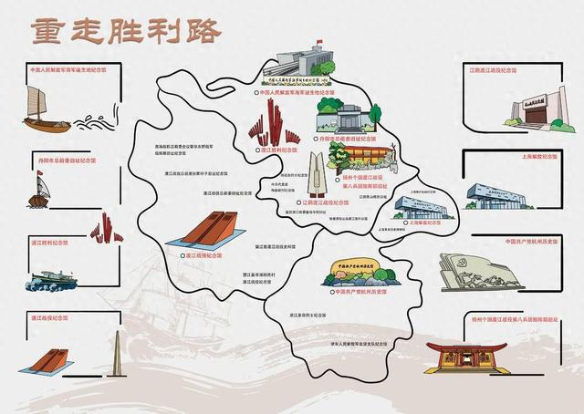 周年红色文化宣传月"活动|渡江胜利纪念馆|渡江战役纪念馆|渡江战役