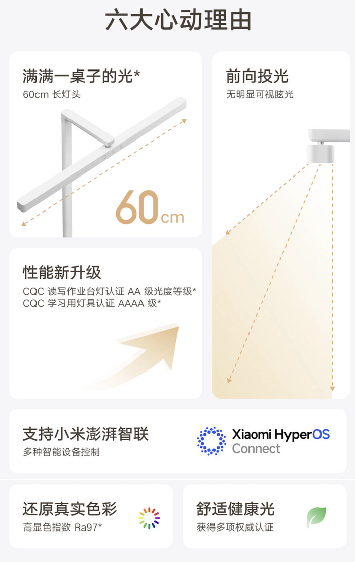 小米米家台灯2上架60cm灯头前向投光设计首发价179元