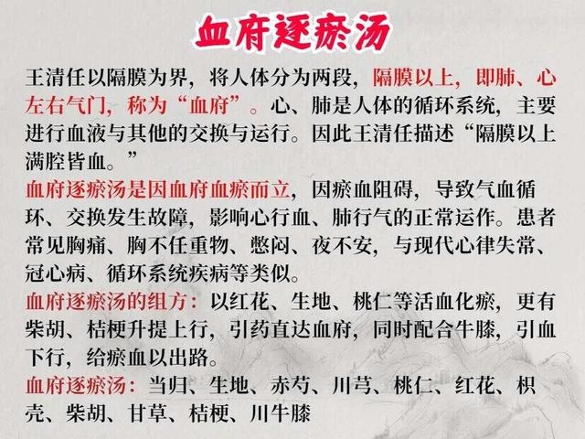 送你五个活血化瘀第一方!从头到脚化瘀血!_新浪新闻