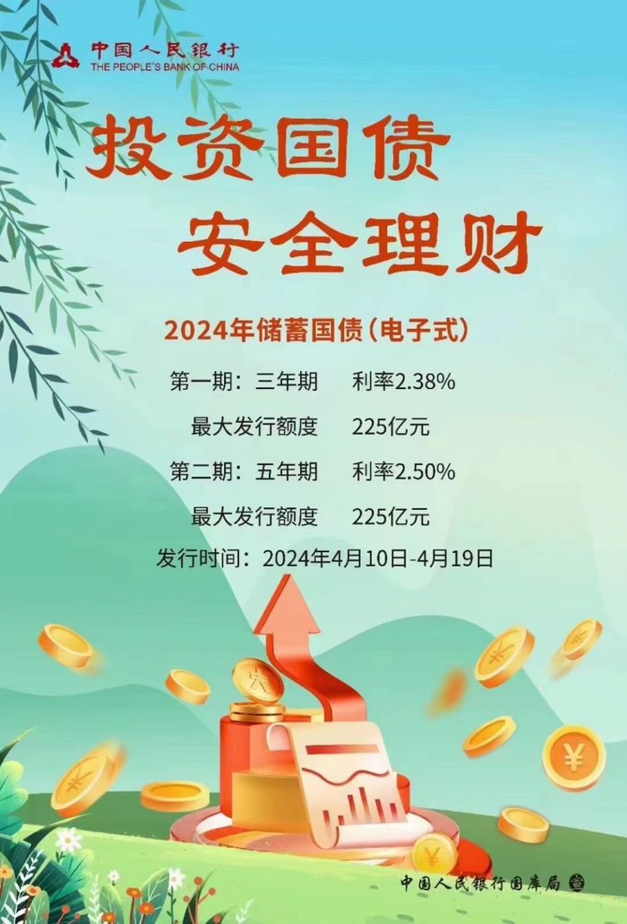 市民如果购买本次发行的10万元3年期,5年期储蓄国债,累计收益分别为