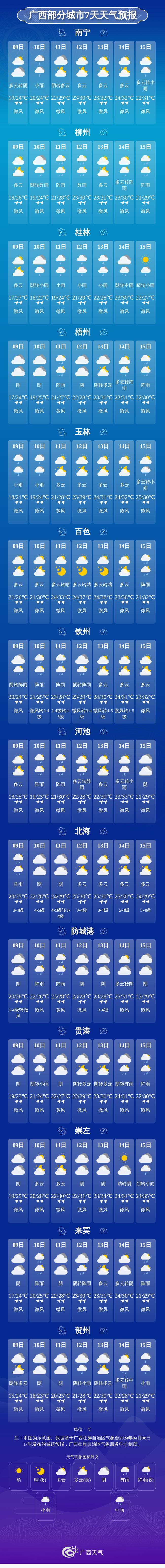 合浦天气预报图片