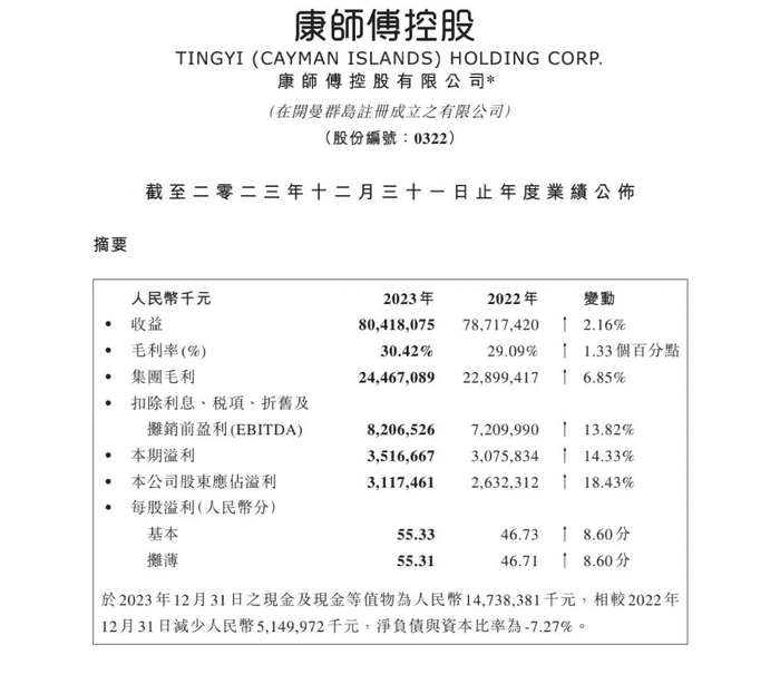 图片来源：东方财富截图