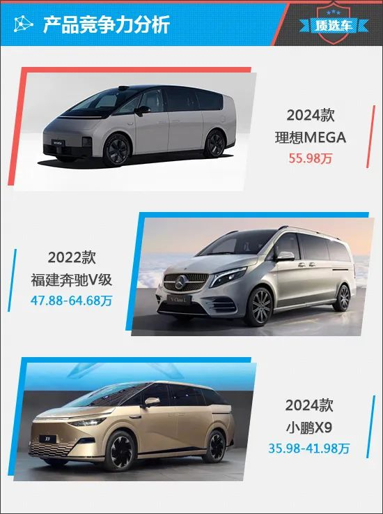 上述厂家指导价仅代表2024年3月12日的价格