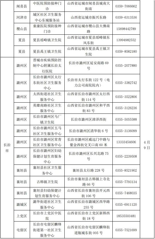扩散9岁至45岁女性请注意新一轮预约明天开启