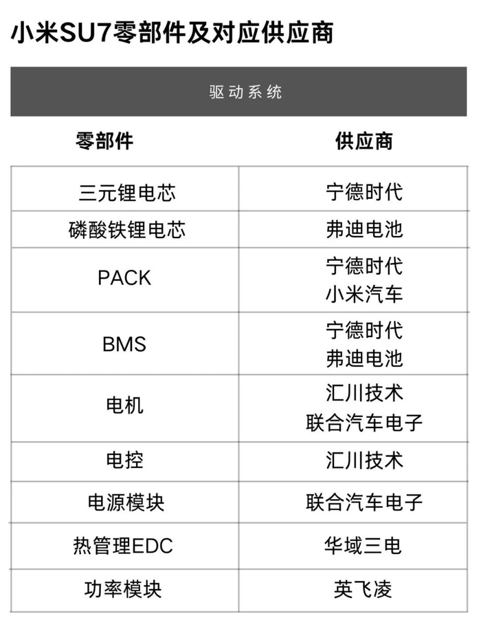 保时捷都认这国产性能配置拉满或18万起售今晚就上市