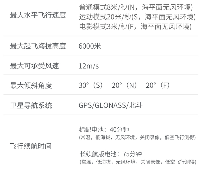 哈博森远洋1号无人机上架官网75分钟续航双电4699元