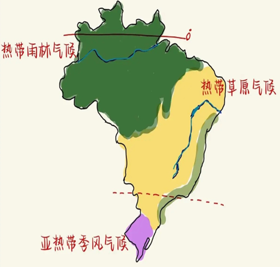 巴西高原是世界上最大的高原,属于热带草原气候,全年高温分干湿两季