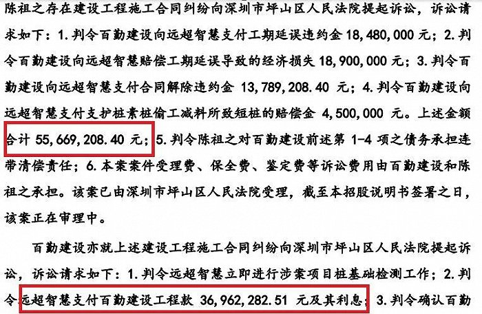 （来源：招股说明书）