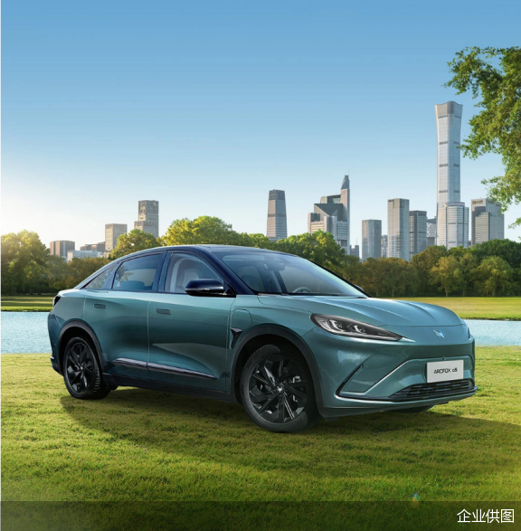 一季度在京产值同比增35北汽以新质生产力助推首都汽车产业发展