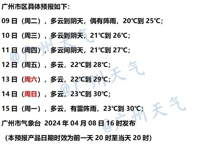 广州天气具体预报4月10日-11日,西部市县多云间阴天,局部有阵雨,其余