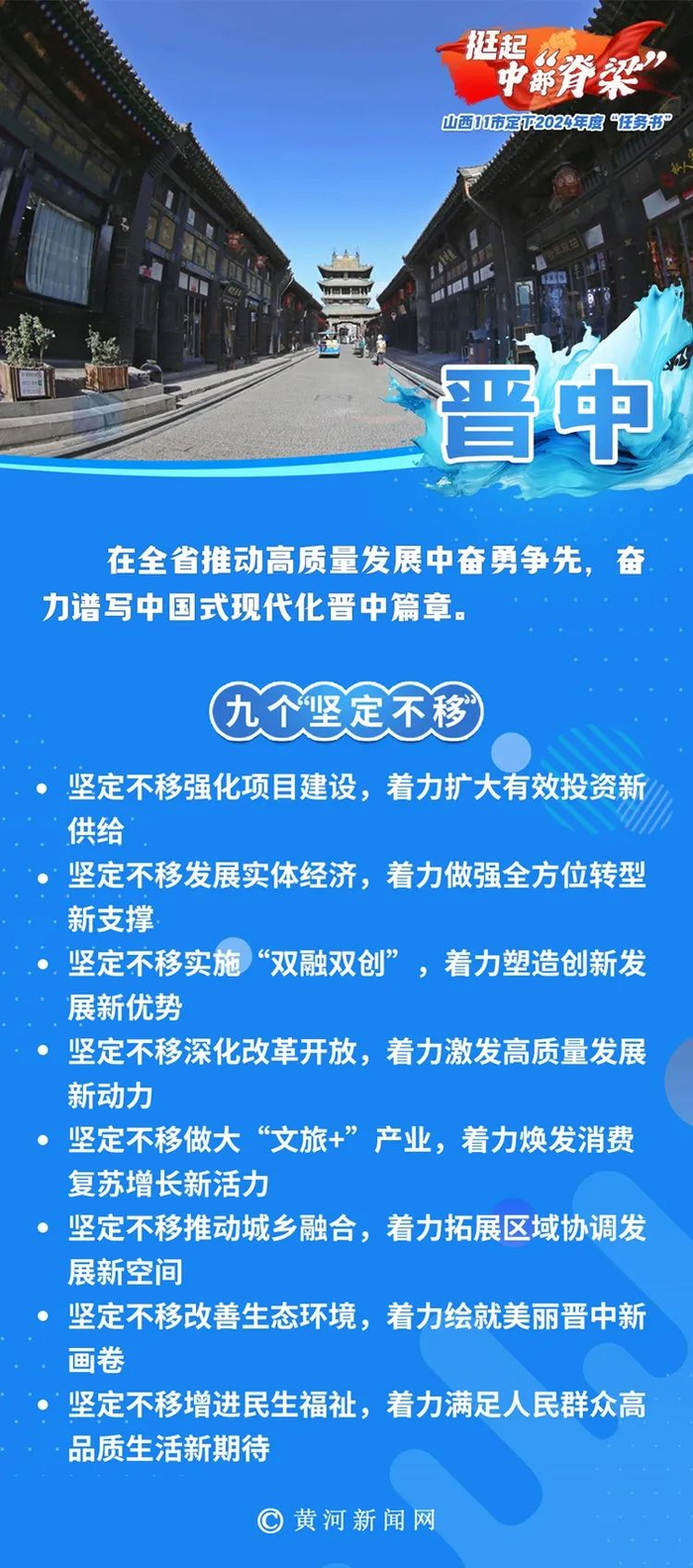 挺起中部脊梁丨山西11市定下2024年度任务书