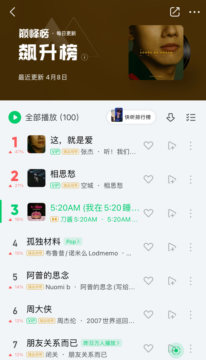 图源QQ音乐截图