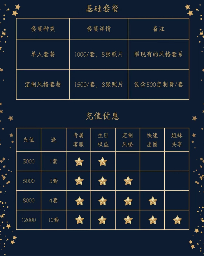 一AI写真工作室提供的价格表