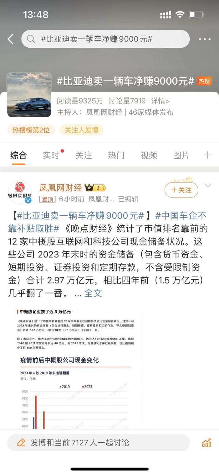 比亚迪卖一辆车净赚9000元登上热搜网友利润这么低