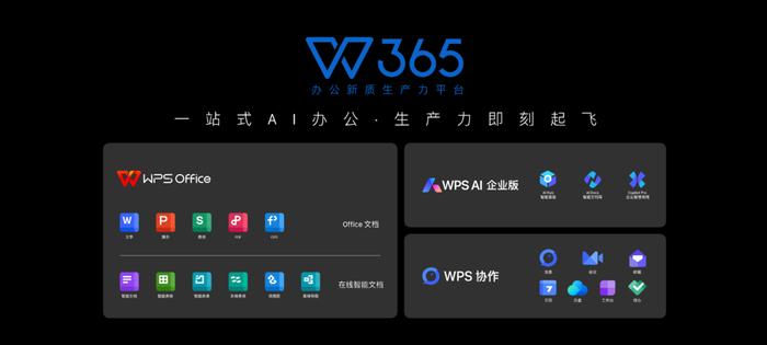 wps ai企业版发布 提供文理兼修的数字员工服务