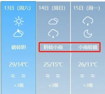 大范围降雨阵风9级山东最新预报发布淄博天气接下来