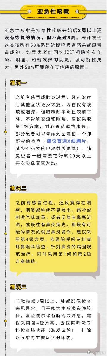 实用 咳嗽怎样才能好得快一些|新冠肺炎_新浪新闻