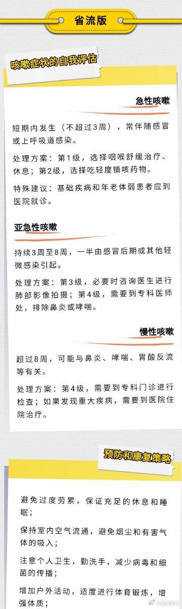 实用 咳嗽怎样才能好得快一些|新冠肺炎_新浪新闻