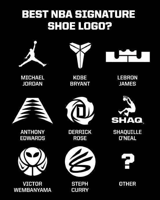这些logo里谁最好看?那谁又最难看?|勒布朗·詹姆斯