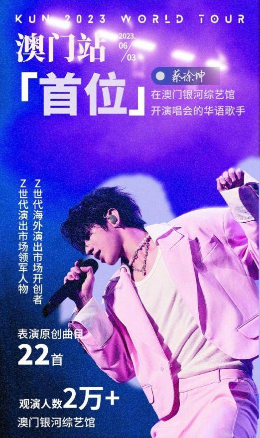 蔡徐坤c位出道六年坚持原创音乐舞台王者用实力说话