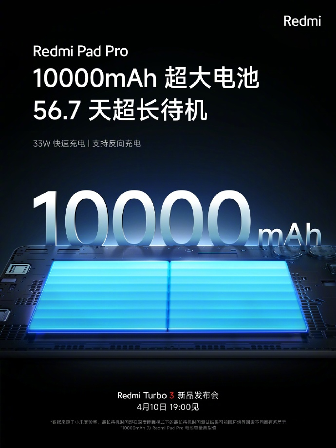 7s gen2 处理器,配有 10000mah 电池,支持 33w 快充及反向充电功能
