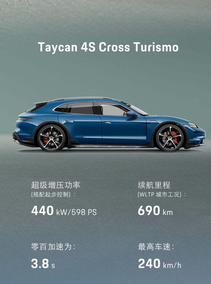 1008万元起新款保时捷taycan纯电轿跑车开启预售