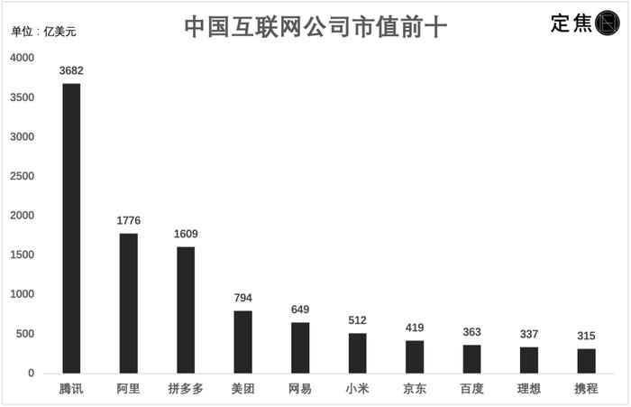 榜單數(shù)據(jù)截至2024年4月9日收盤