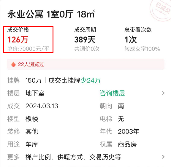 上海有钱人也快停不起了!|车位|东方市|新房_新浪新闻