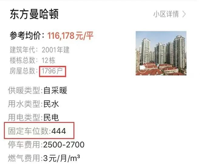 上海有钱人也快停不起了!|车位|东方市|新房_新浪新闻
