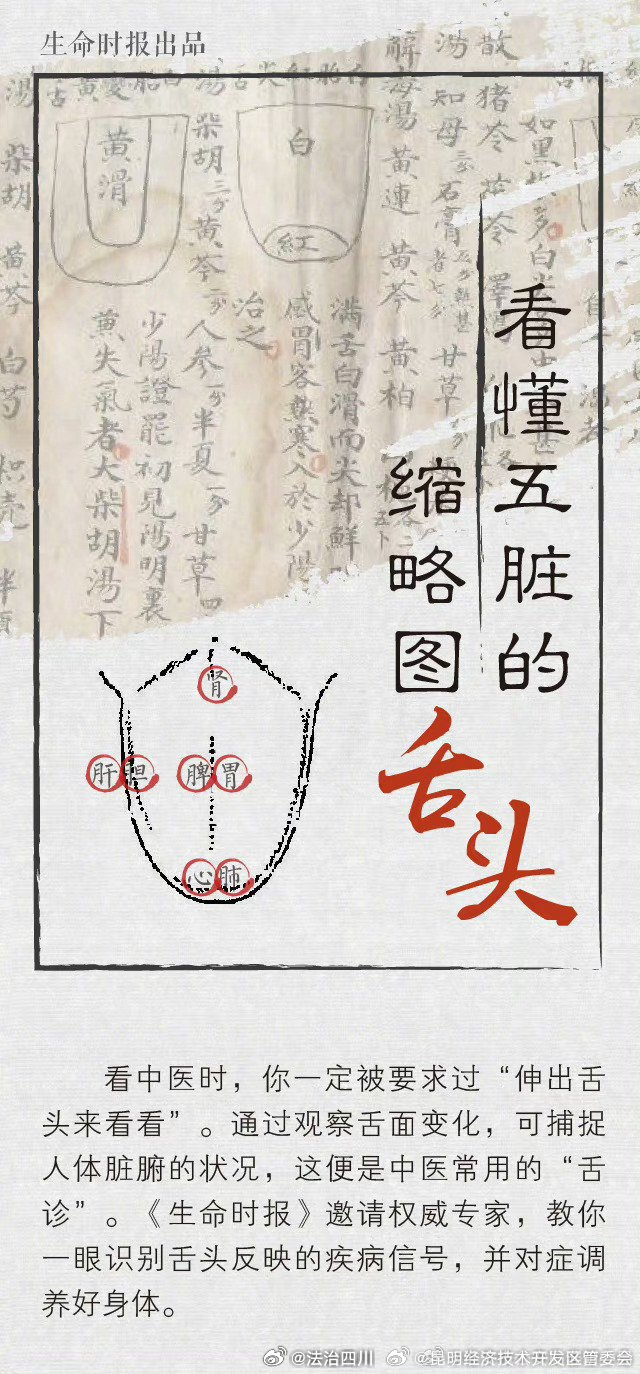 舌头是五脏健康的缩略图有7个症状可能要看医生了