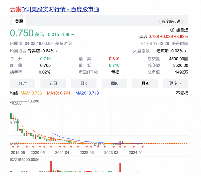 来源：百度截图