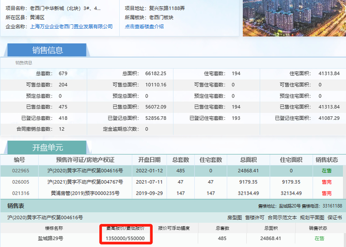 上海有钱人也快停不起了!|车位|东方市|新房_新浪新闻
