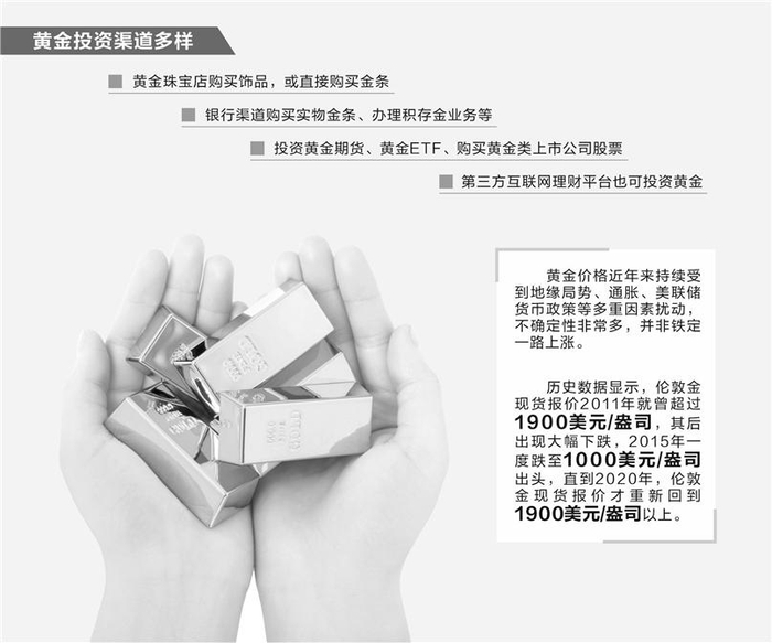 图虫创意/供图 彭春霞/制图