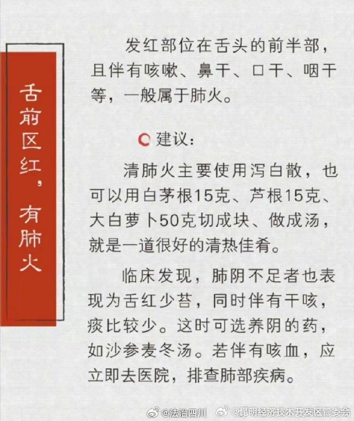 舌头是五脏健康的缩略图有7个症状可能要看医生了