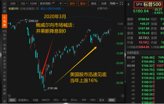 这个白发老头不简单整好了美国损失了自己
