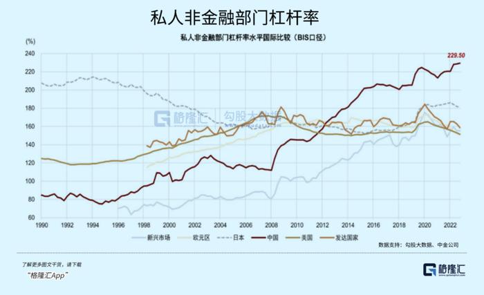 最新房价走势图 20年图片