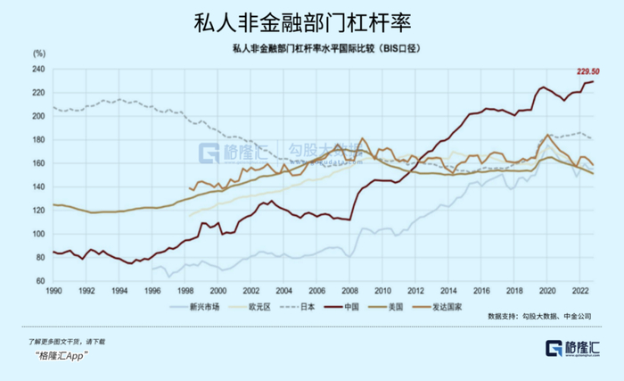 20年来首次|房价|房子|中下层_新浪新闻