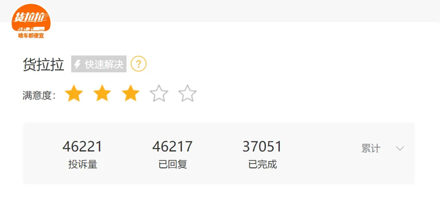 △2024年4月8日，黑猫投诉上货拉拉的投诉情况