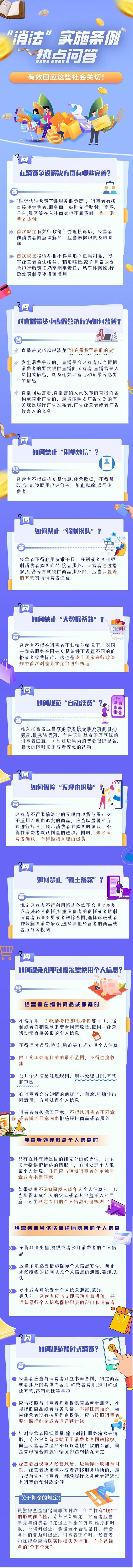 消法实施条例热点问答有效回应这些社会关切
