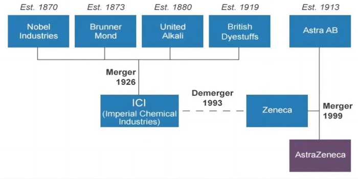 ｜图1 来源：BBC新闻