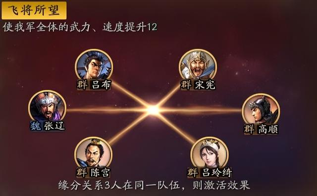 辅助专题,专攻背刺,吕奉先的首席谋士陈宫【三国志战略版】|战略版