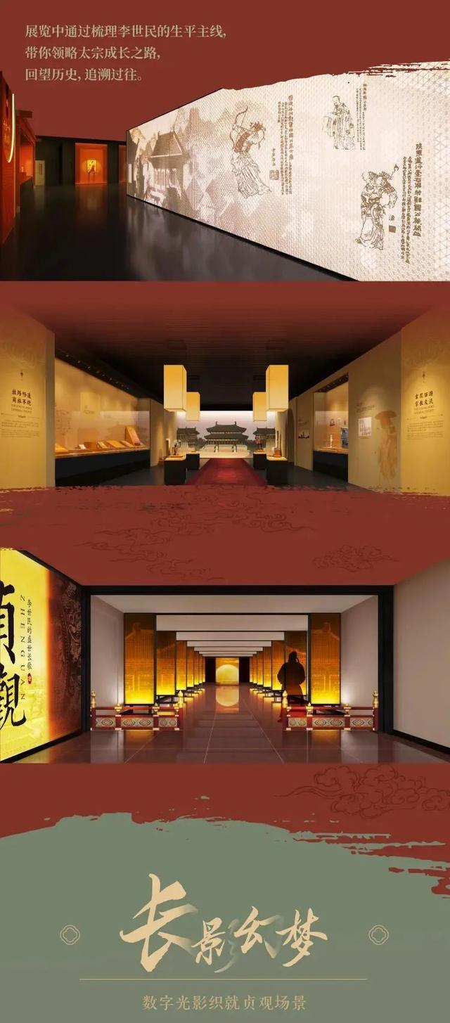 民族博物馆,内蒙古博物院,宁夏回族自治区博物馆,乾陵博物馆,国家图书